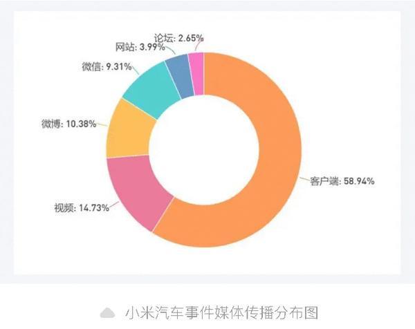 测：胖东来“柴怼怼”事件麻将胡了游戏一周舆情监(图6)