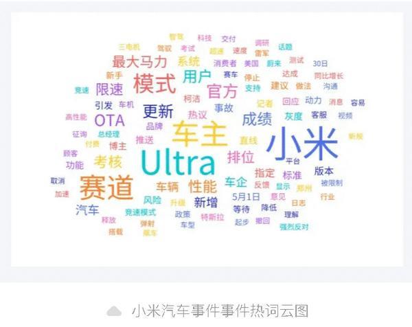 测：胖东来“柴怼怼”事件麻将胡了游戏一周舆情监