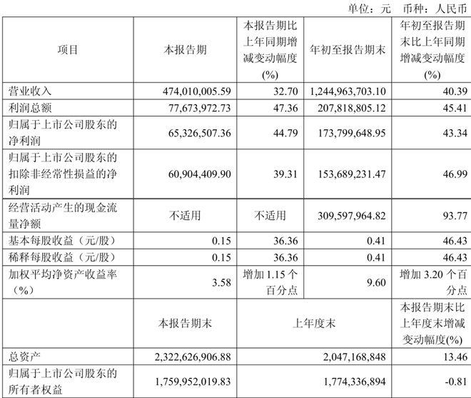 梅水」德芙×东阿阿胶上新「阿胶黑巧克力」一周热闻PG麻将胡了均瑶健康×盒马推出「J26百亿活菌青(图9) 梅水」德芙×东阿阿胶上新「阿胶黑巧克力」一周热闻PG麻将胡了均瑶健康×盒马推出「J26百亿活菌青(图9)