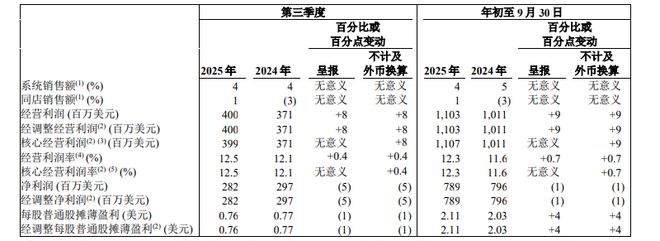 梅水」德芙×东阿阿胶上新「阿胶黑巧克力」一周热闻PG麻将胡了均瑶健康×盒马推出「J26百亿活菌青(图10) 梅水」德芙×东阿阿胶上新「阿胶黑巧克力」一周热闻PG麻将胡了均瑶健康×盒马推出「J26百亿活菌青(图10)