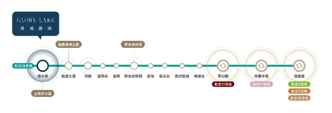 - 环境户型价格地址楼盘详情配套电话交房时间配套电话交房时间麻将胡了网址港城·云湖(售楼处) - 港城·云湖销售中心(图2) - 环境户型价格地址楼盘详情配套电话交房时间配套电话交房时间麻将胡了网址港城·云湖(售楼处) - 港城·云湖销售中心(图2)